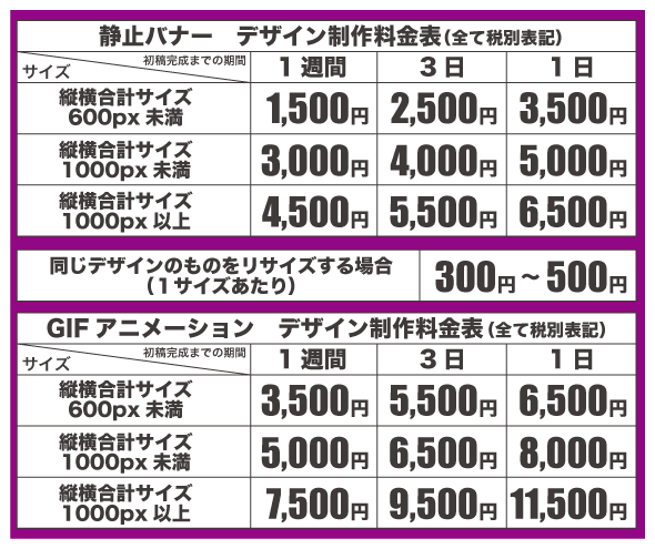 バナー　アイコン　激安制作　料金表