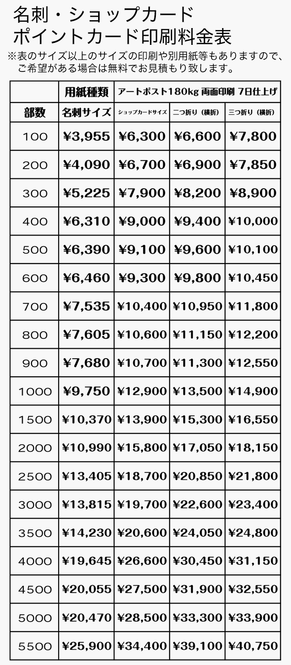 名刺　ショップカード　ポイントカード　印刷料金表